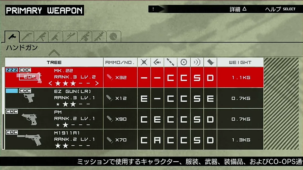 ピースウォーカー_CQCの注意点