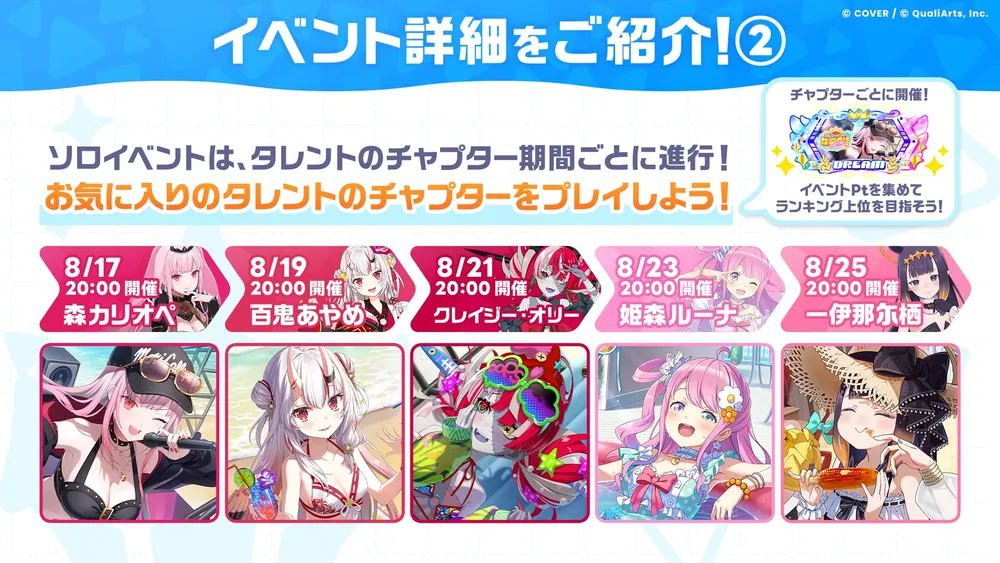 ホロドリ_2日おきにチャプターが切り替わる