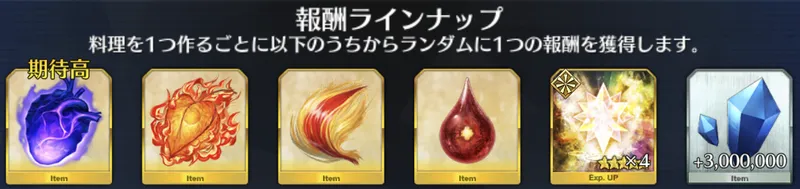 fgo_料理_金素材