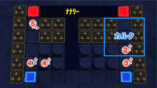 ロススト_メインストーリー5部12章EXTRA_ステージ4真