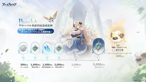 02_事前登録報酬_2000万人_result