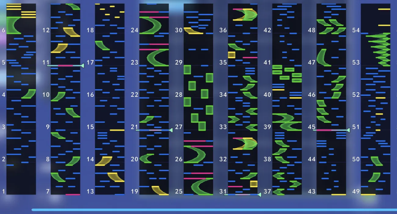 FACTの譜面