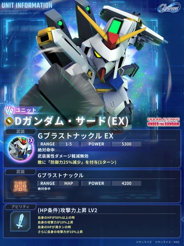 Dガンダムサード性能