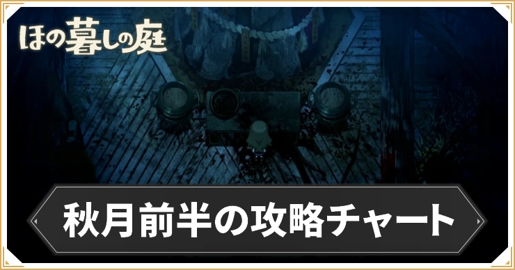 ほの暮らし_秋月前半の攻略チャート