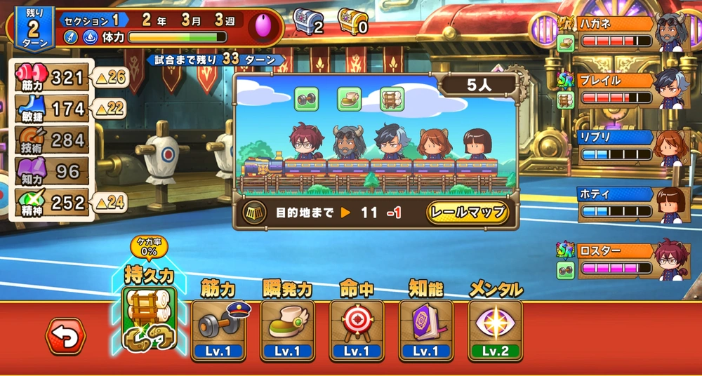 序盤はイベキャラの評価値を上げよう