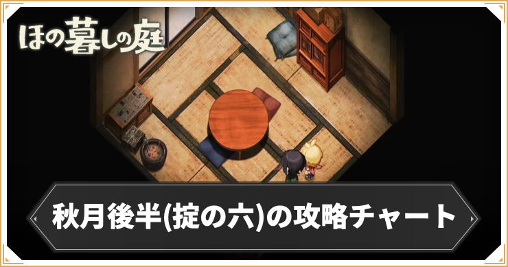 ほの暮らし_秋月後半(掟の六)の攻略チャート