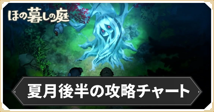 ほの暮らし_夏月後半の攻略チャート