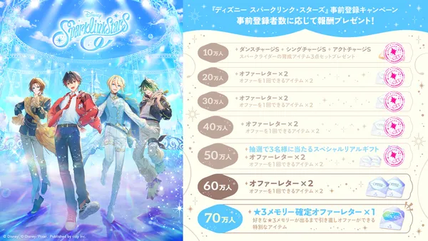 main_result