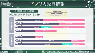プロセカ_セカライ6th_アプリ先行