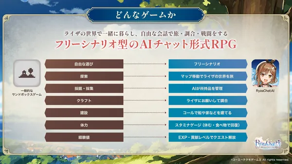 sub2_result