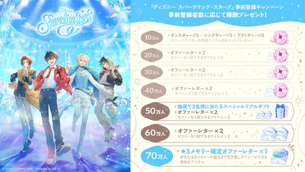 sub3_result