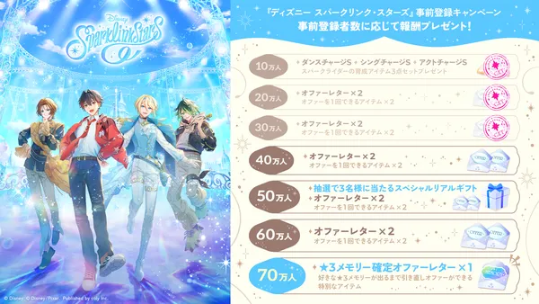 sub3_result