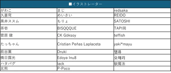 sub4_result