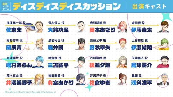 sub4_result