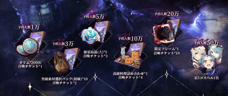 预约奖励（截图） (1)_result