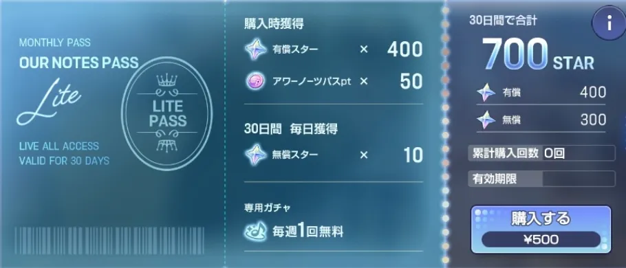 アワーノーツパスLite