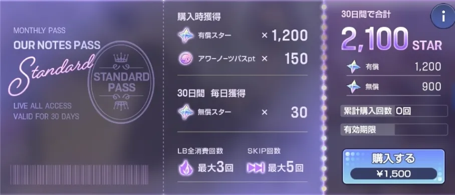 アワーノーツパスStandard
