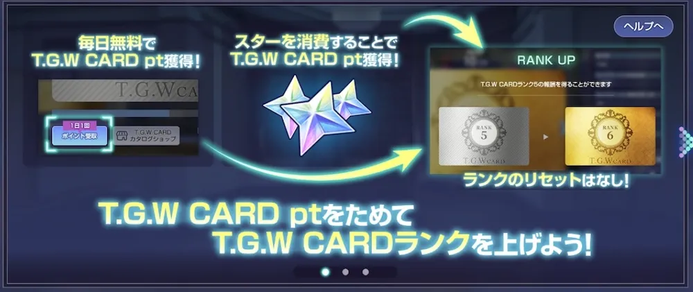 スター消費による「T.G.Wランクアップ」を意識