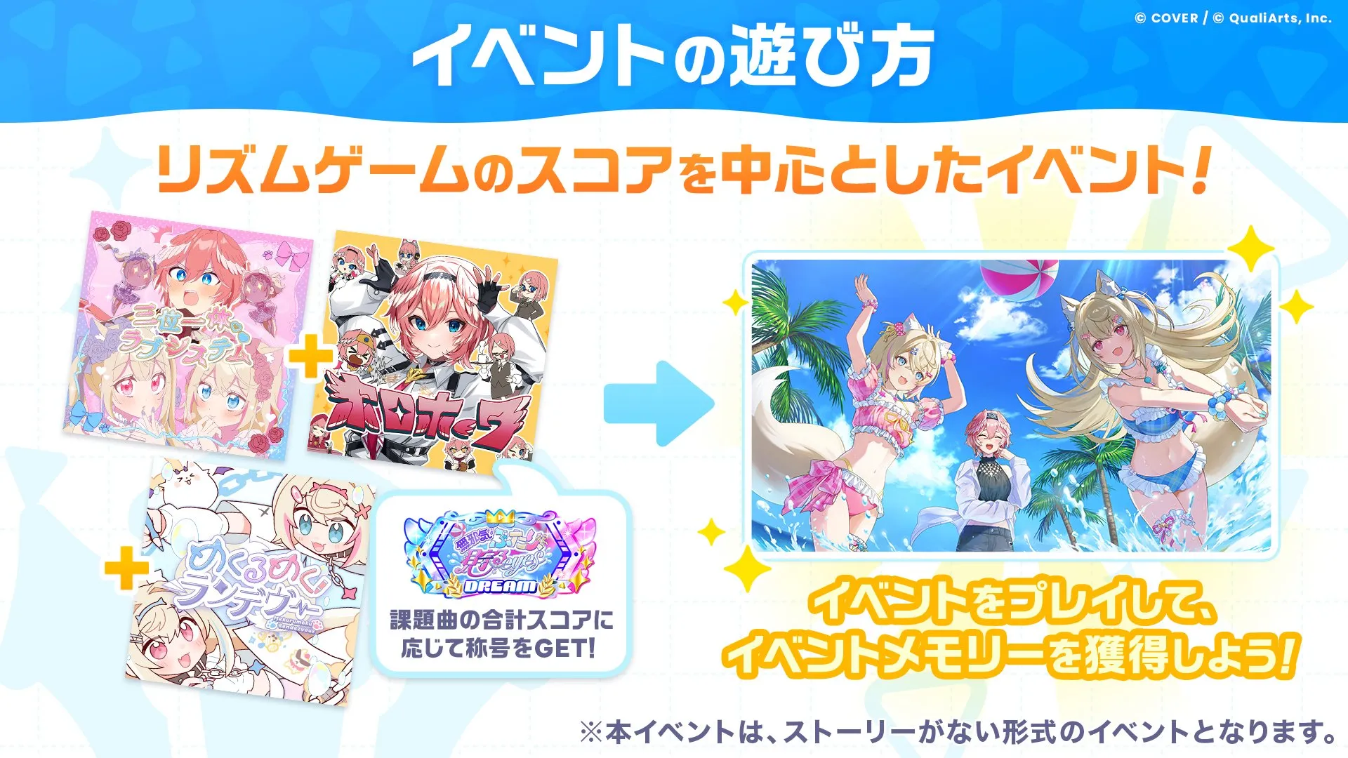 スコアチャレンジ形式のイベント