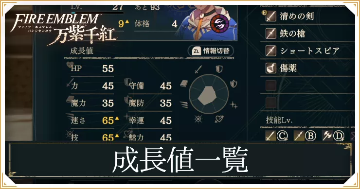 万紫千紅_アイキャッチ_成長値一覧