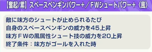 イナイレクロス