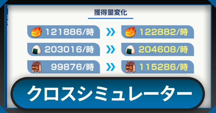 クロスシミュレーターの攻略と編成