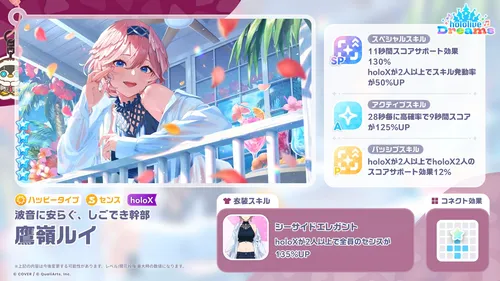 ホロドリ_水着ルイ性能