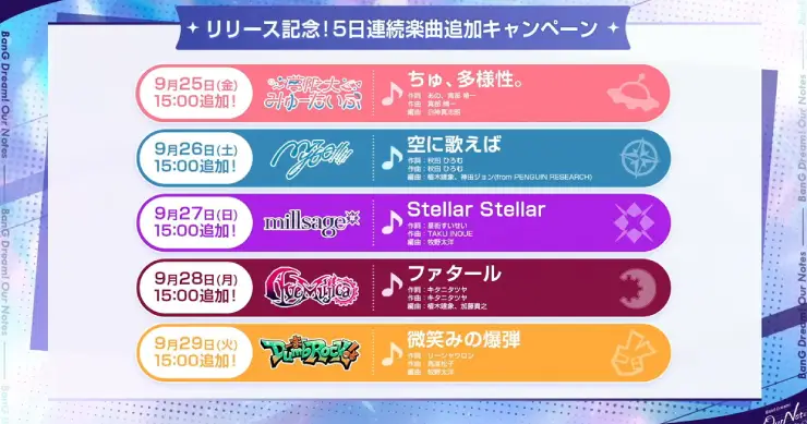 アワーノーツ_楽曲追加予定まとめ