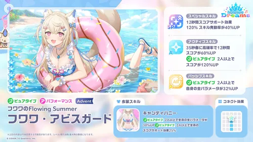 ホロドリ_水着フワワ_性能