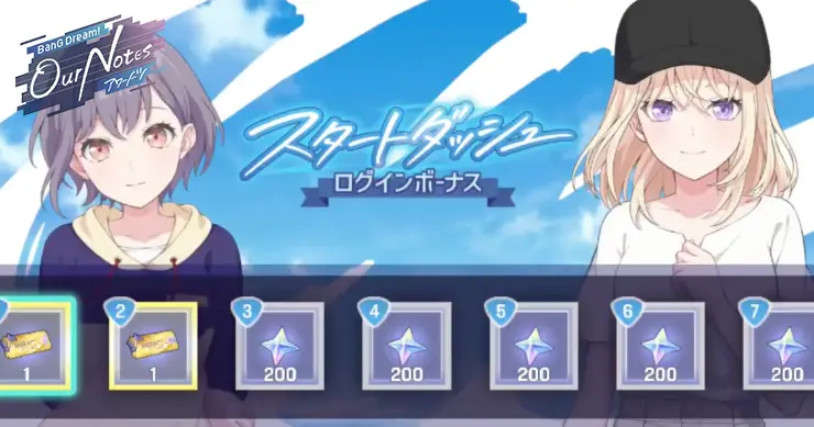 アワーノーツ_日付更新はいつ？