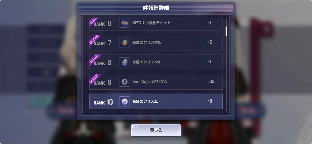 アワーノーツ_絆ランク