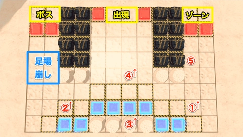 ロススト_これまでにありがとうEXTRA_ステージ4