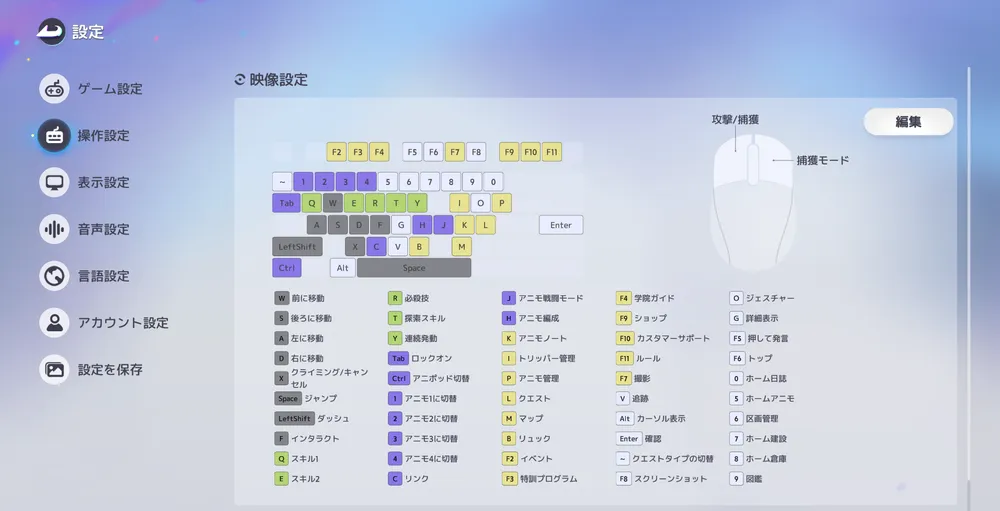操作性は良好だが、ボタン設定の自由度が惜しい