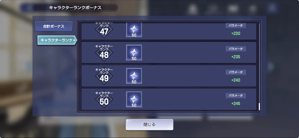 アワーノーツ_キャラクターランクの報酬