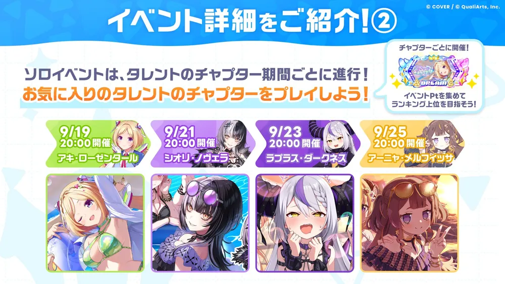 2日おきにチャプターが切り替わる