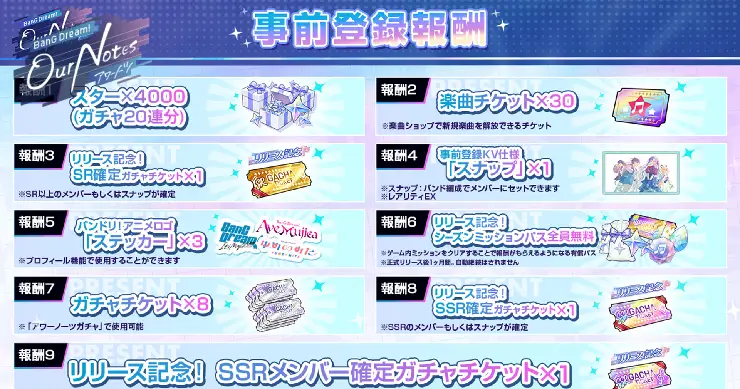 アワーノーツ_事前登録のやり方と報酬