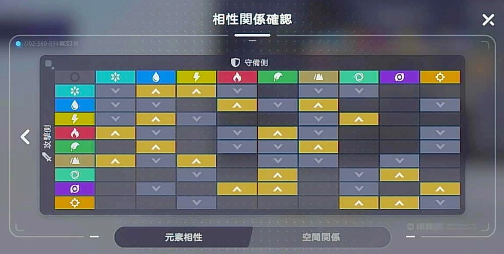 アニモ_属性相性