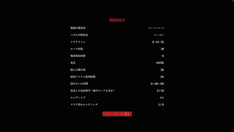 サイレントヒルTF_最速攻略