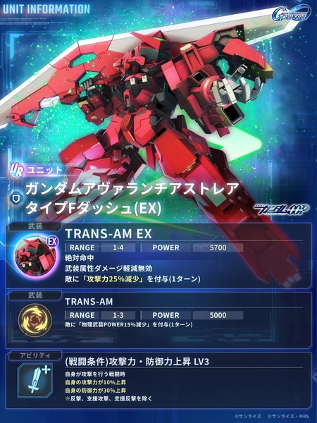 Gジェネ_アヴァランチアストレアタイプFダッシュ