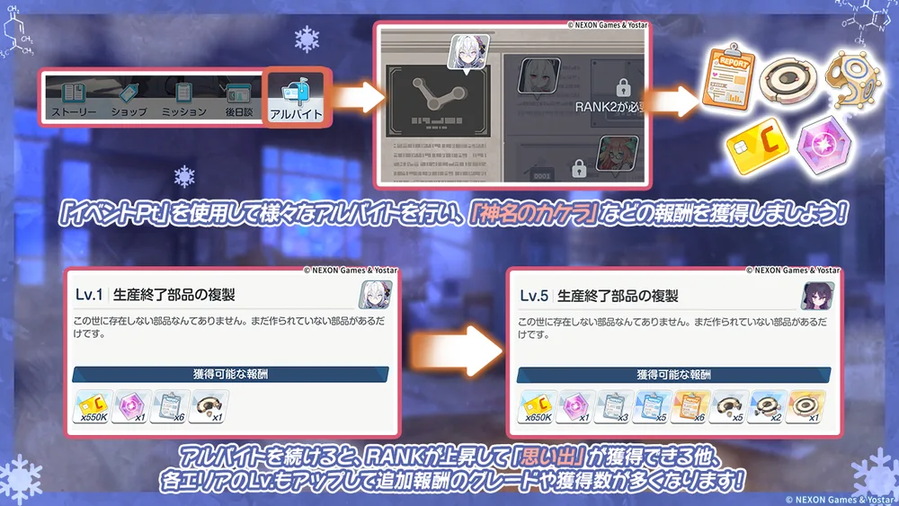イベントPtでアルバイト_It’s our Engine!～183号を脱出せよ！～_ブルアカ