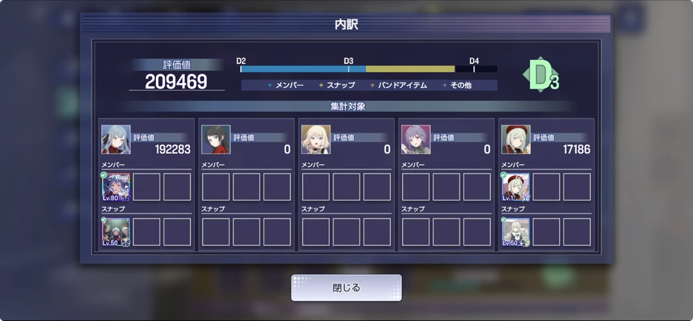 アワーノーツ_評価値