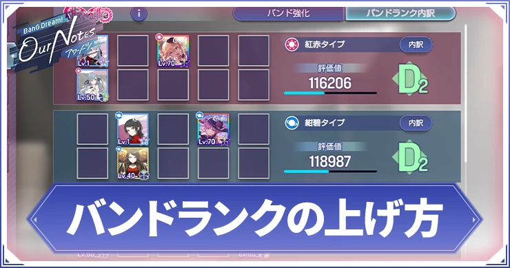 【アワーノーツ】バンドランクの上げ方とメリット【バンドリ】