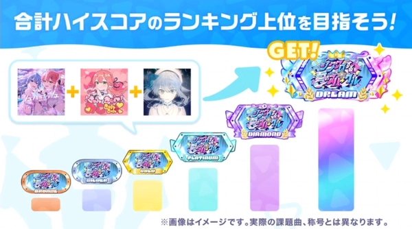 ホロドリ_わくわくブルースプラッシュ_イベント攻略-2