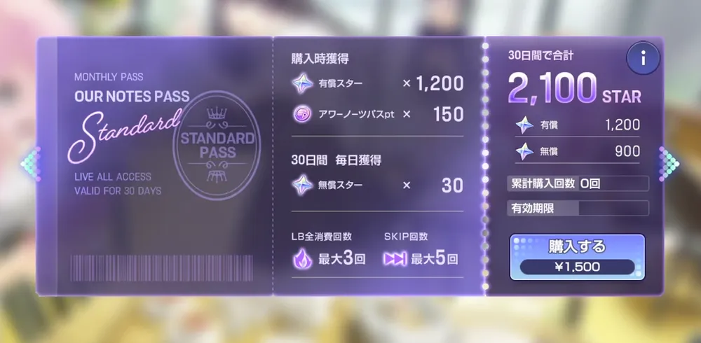 Standardはバランス重視の人向け