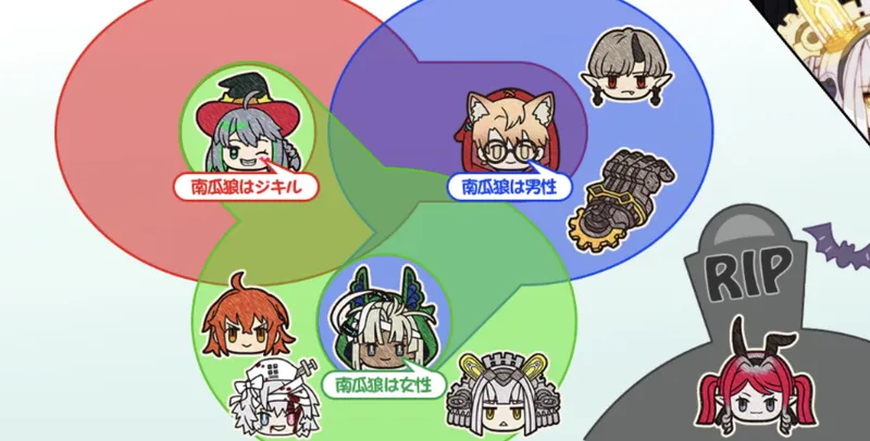 fgo_スローター3_状況図