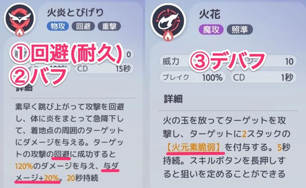 アニモ_バフ、デバフ