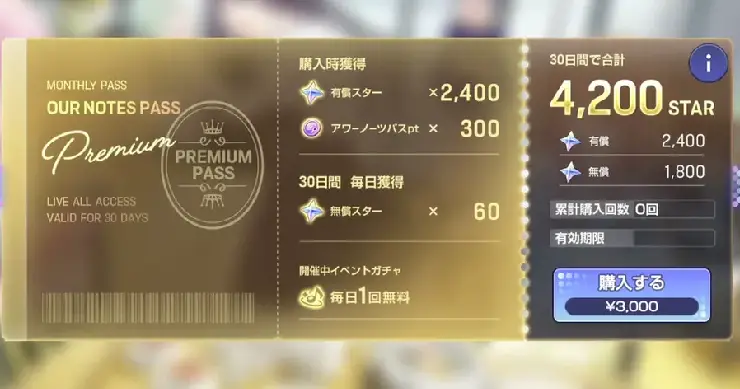 アワーノーツ_月パスは買うべき？