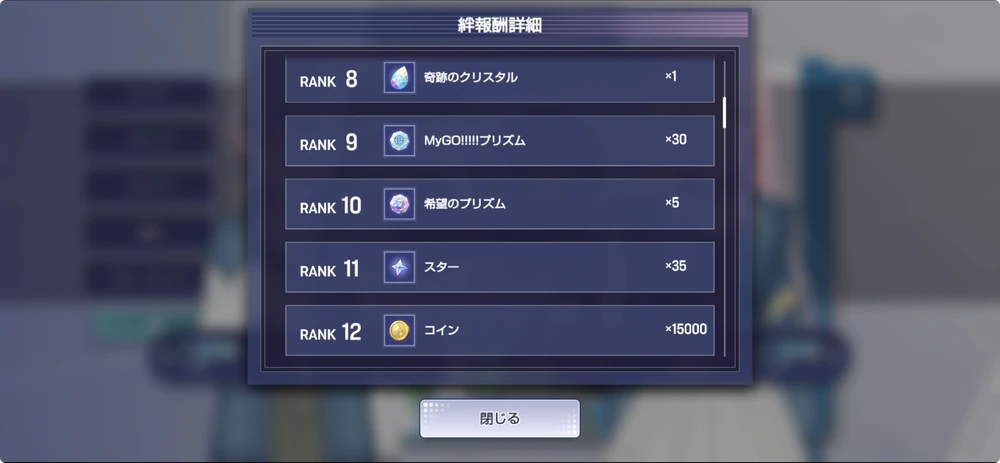 アワーノーツ_絆ランク