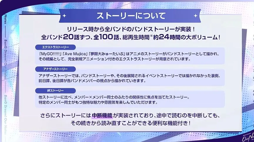 全100話のバンドストーリーを収録