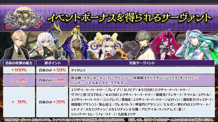 FGO_生放送情報_53